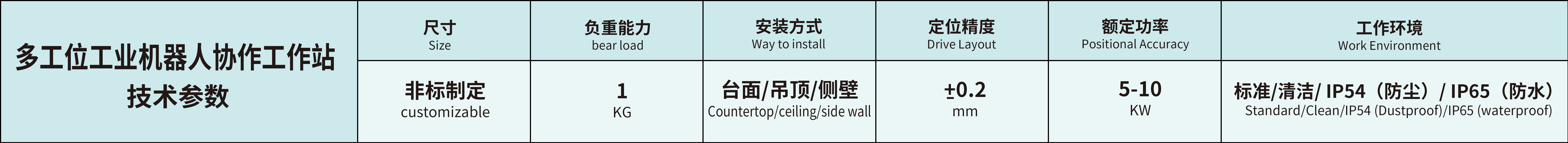 多工位工业机器人协作工作站